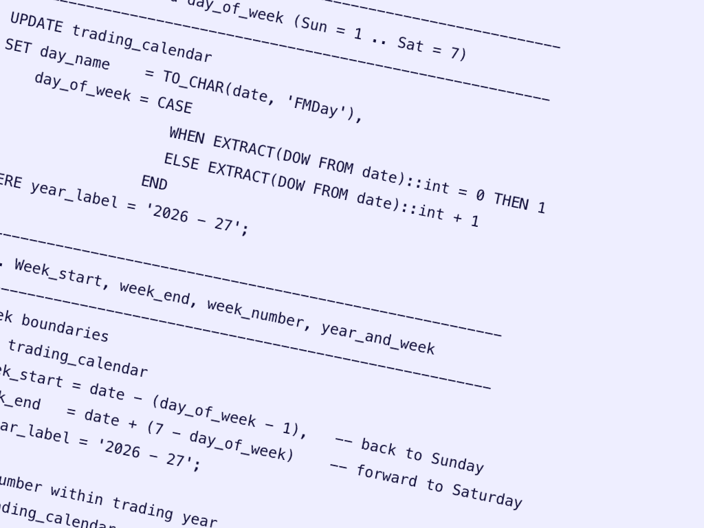 Custom date table built in SQL v2